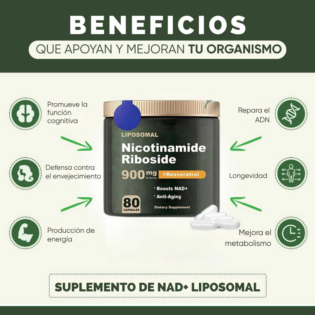 NICOTINAMIDA™ | RESVERATROL